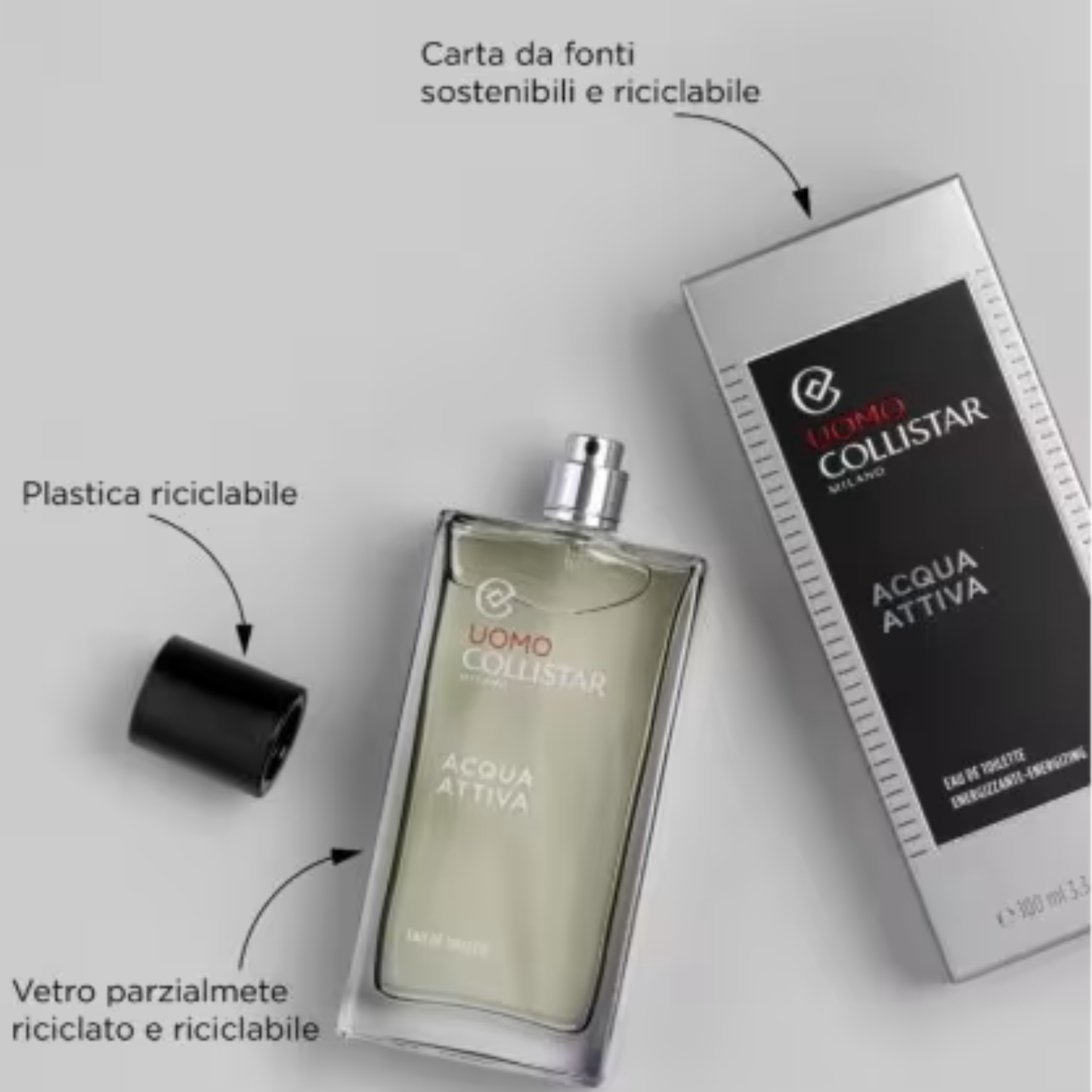 Collistar Acqua Attiva UOMO Eau De Toilette 100 ml